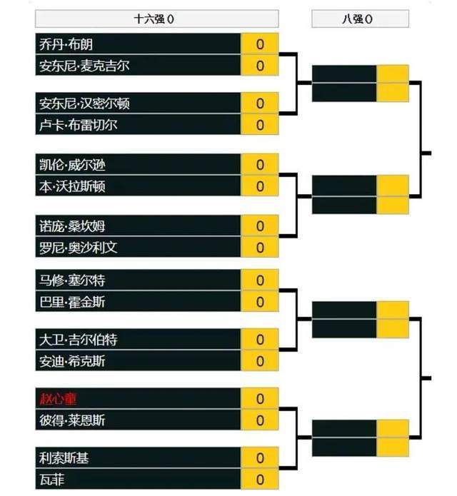 穆里尼奥还谈到了罗马青训球员的一大特点：“在这里有一种不同的情况，这些首秀的青年队球员们，几乎所有人都是罗马球迷和罗马本地人。